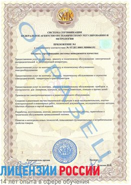 Образец сертификата соответствия (приложение) Туапсе Сертификат ISO 50001